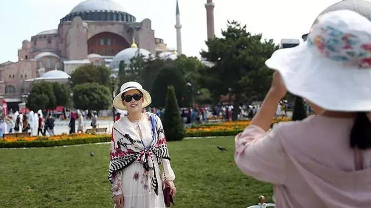 İstanbul 1 numara Dünyanın en çok ziyaret edilen 4 şehrinin ilk 2si Türkiyede